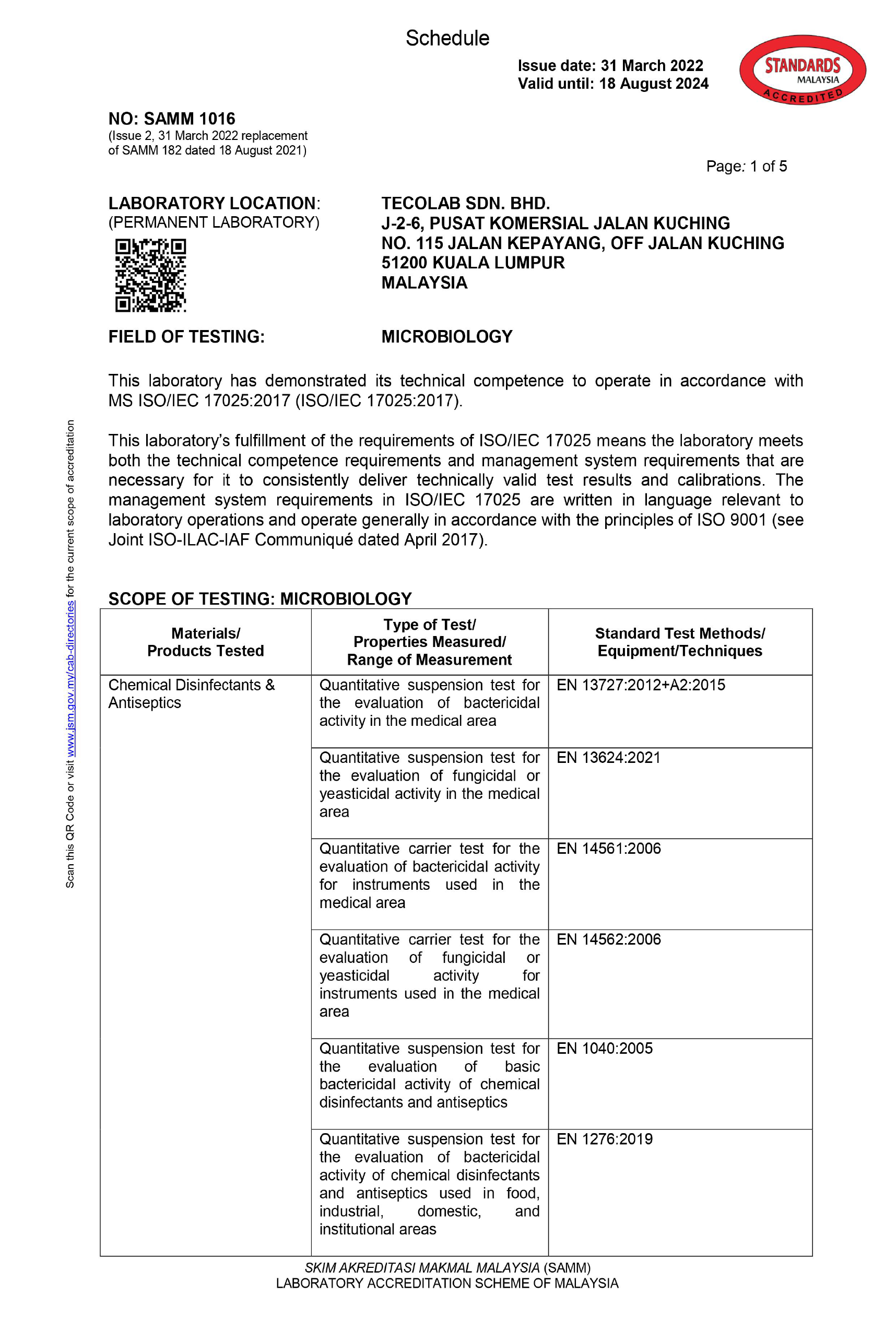 Accreditation Scope